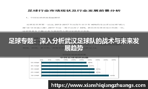 足球专题：深入分析武汉足球队的战术与未来发展趋势