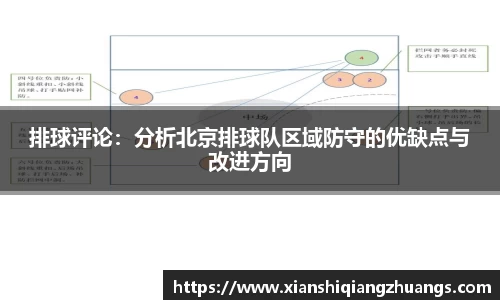 排球评论：分析北京排球队区域防守的优缺点与改进方向