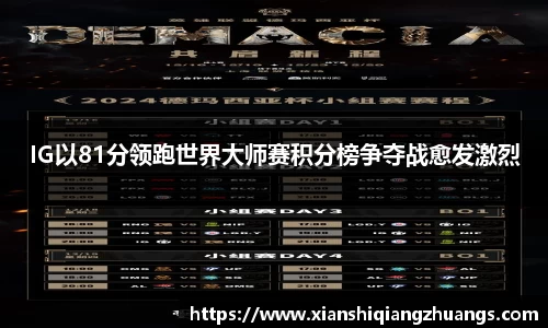 IG以81分领跑世界大师赛积分榜争夺战愈发激烈