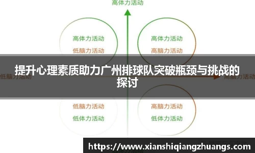 提升心理素质助力广州排球队突破瓶颈与挑战的探讨