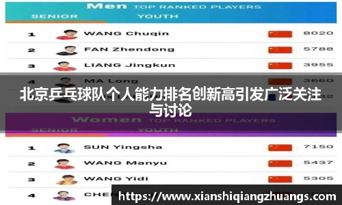 北京乒乓球队个人能力排名创新高引发广泛关注与讨论