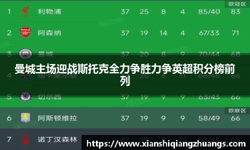 曼城主场迎战斯托克全力争胜力争英超积分榜前列