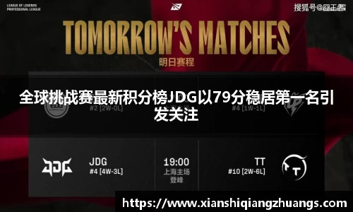 全球挑战赛最新积分榜JDG以79分稳居第一名引发关注